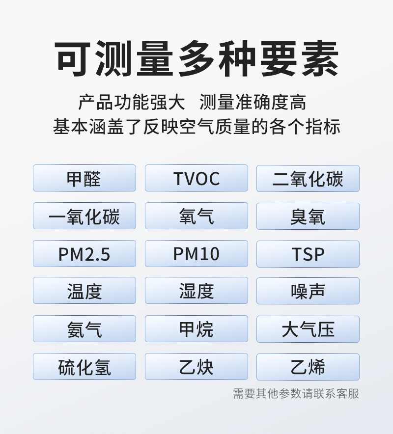 20251212176551948560.jpg 室內(nèi)空氣站更新_02.jpg