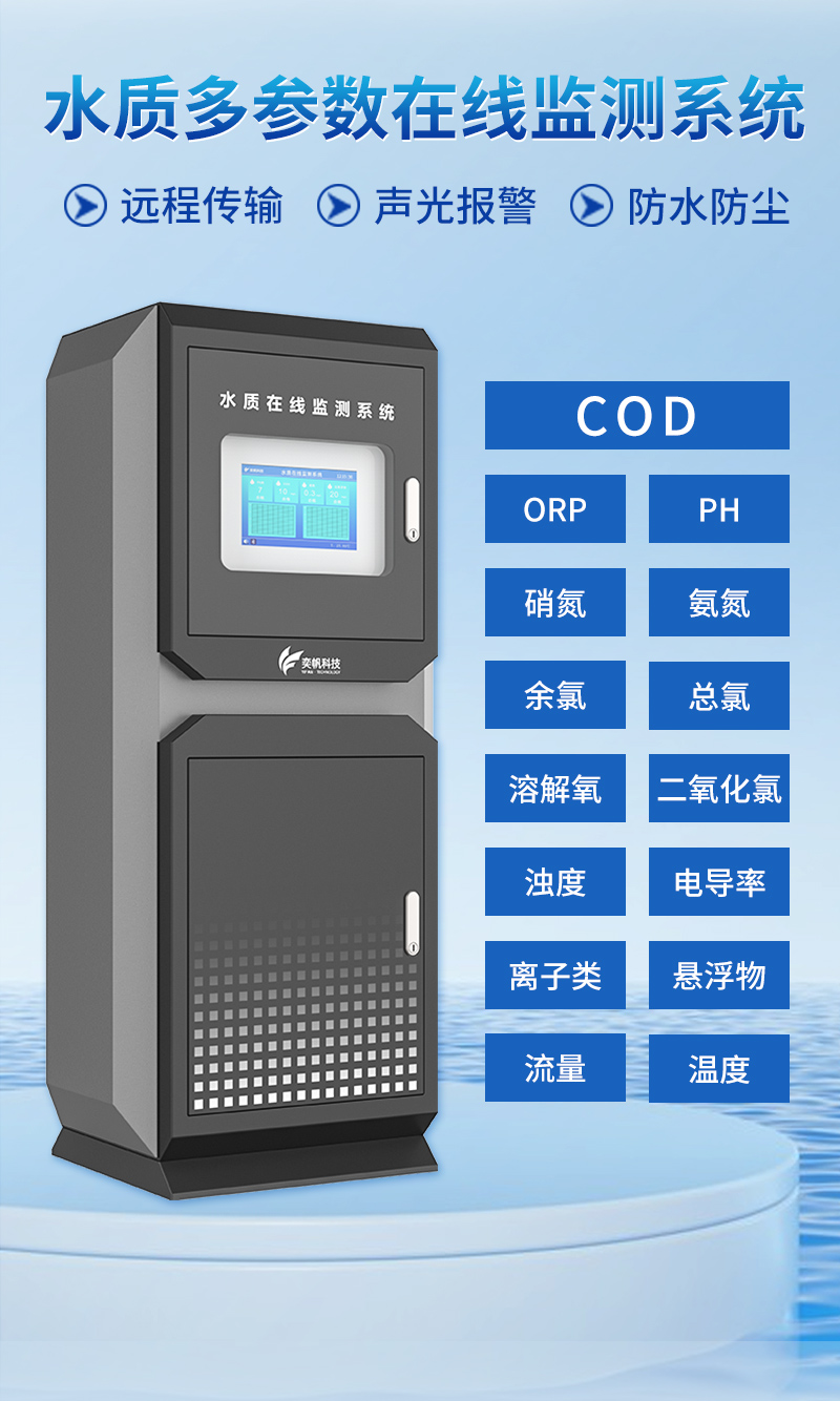水質(zhì)在線監(jiān)測(cè)系統(tǒng)_01.jpg